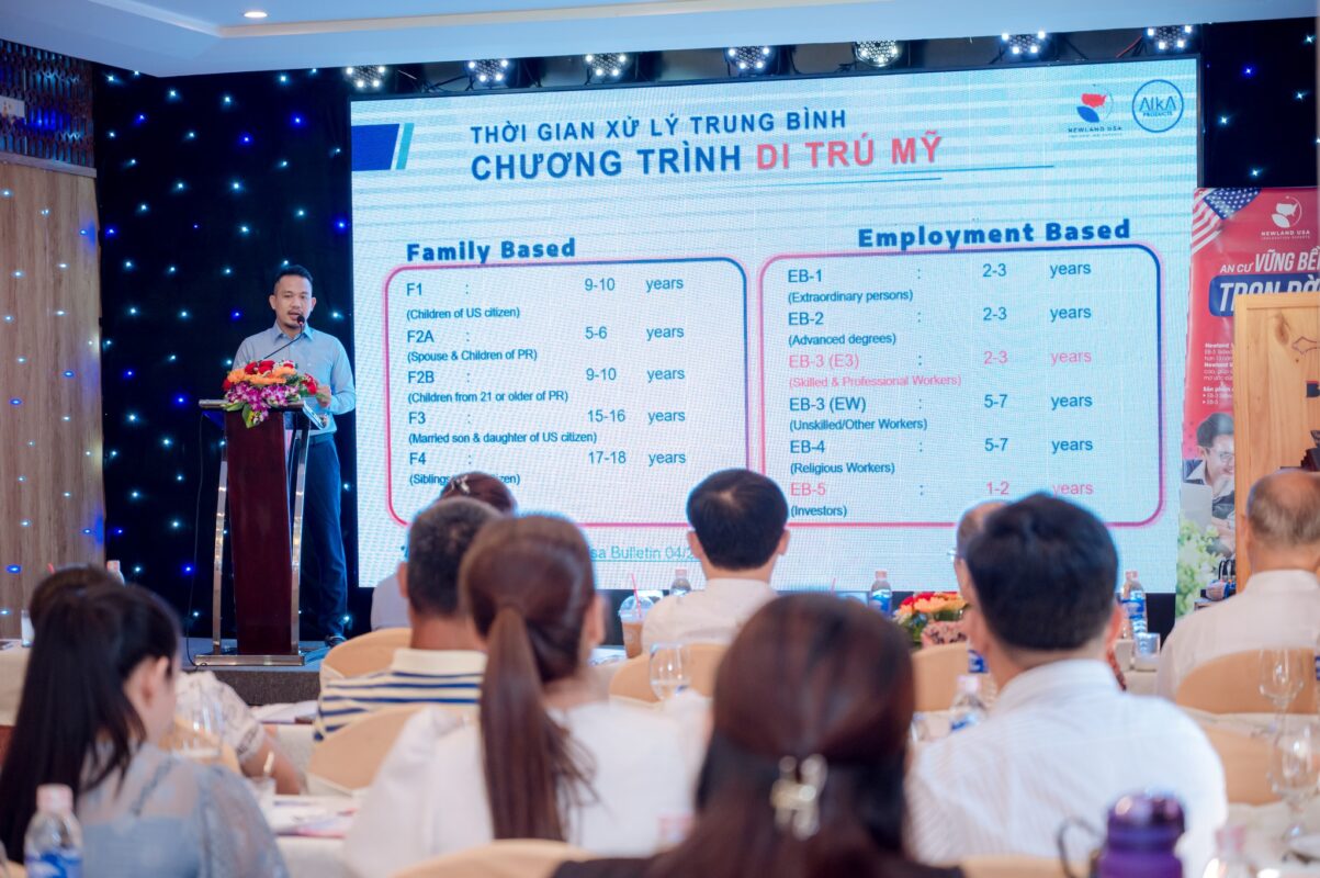 HỘI THẢO: GIẢI PHÁP ĐỊNH CƯ MỸ - DẪN ĐẦU XU THẾ 2024 (MIỀN TRUNG)