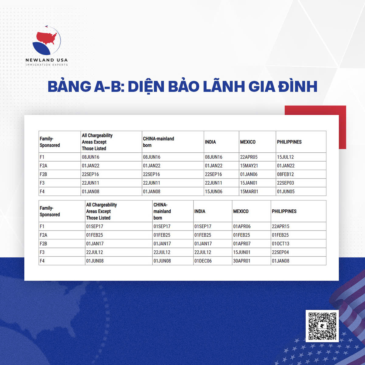 Lịch chiếu khán tháng 6/2025 