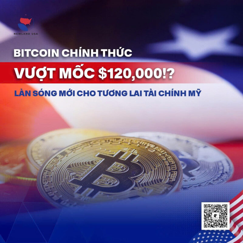 Bitcoin chính thức vượt mốc $120,000