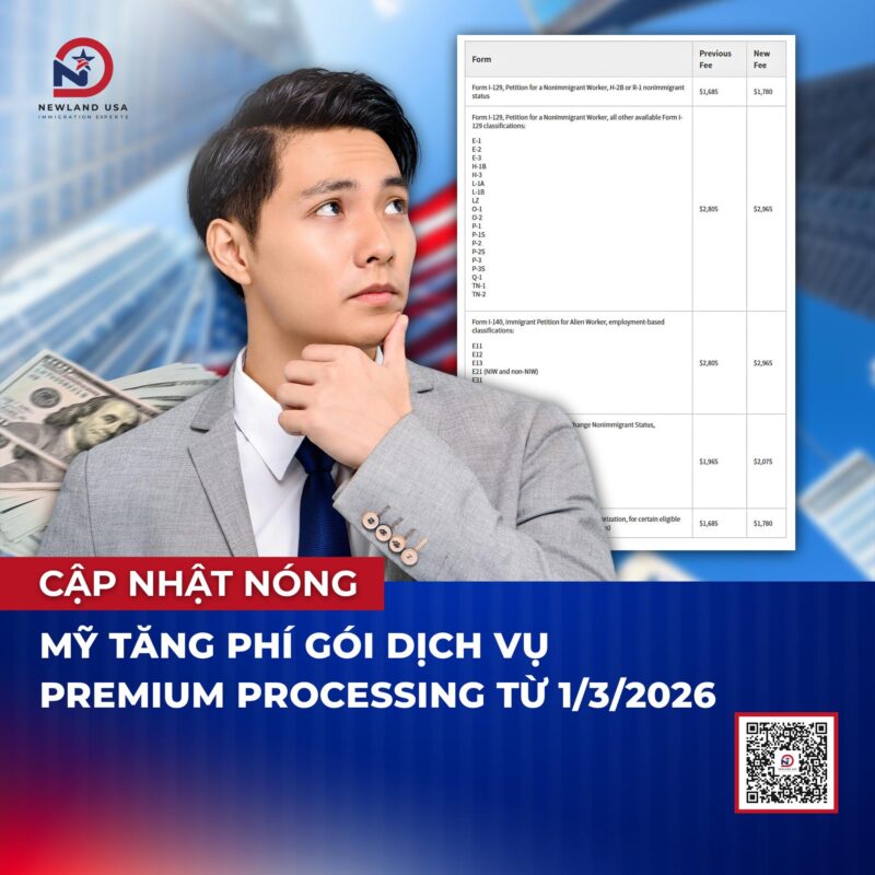 Cập nhật nóng: Mỹ tăng phí gói dịch vụ Premium Processing từ 1/3/2026