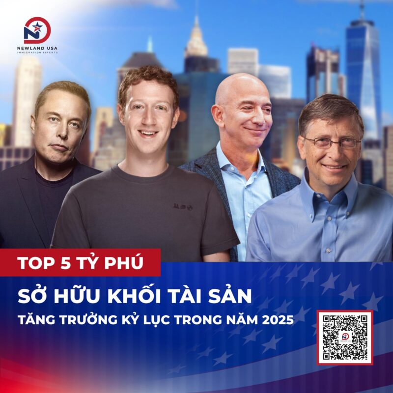 Top 5 tỷ phú sở hữu khối tài sản tăng trưởng kỷ lục trong năm 2025