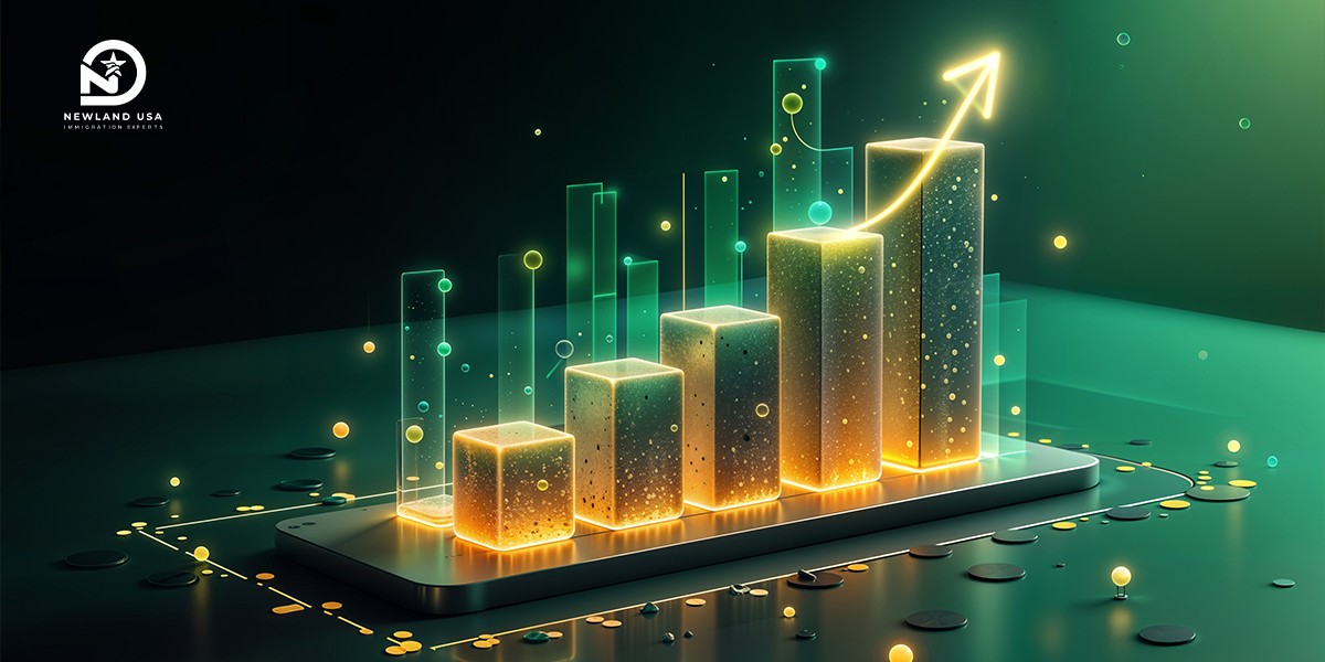 Phân tích ROI khi định cư Mỹ EB3 lao động tay nghề