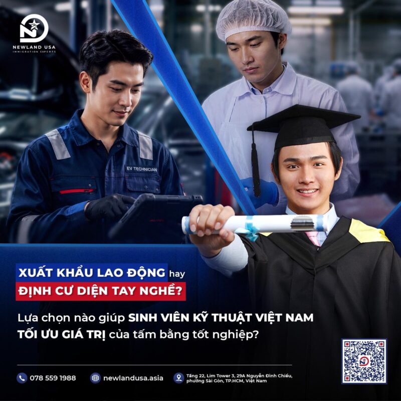 Xuất khẩu lao động hay định cư diện tay nghề? Lựa chọn nào giúp sinh viên kỹ thuật Việt Nam tối ưu giá trị của tấm bằng tốt nghiệp?