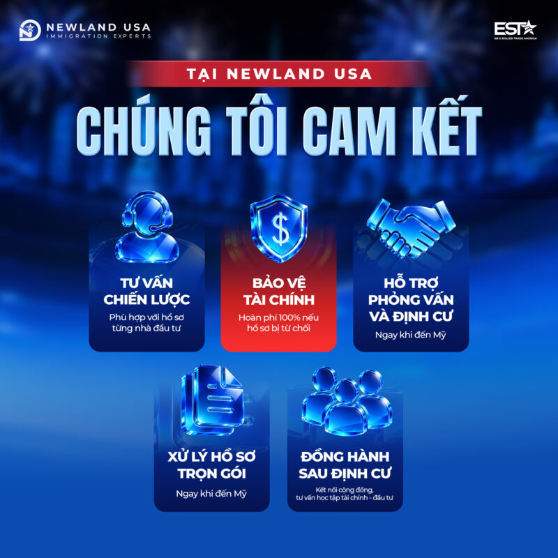 Kỷ niệm 3 năm thành lập Newland USA: Gắn kết vững mạnh – Bản lĩnh vươn tầm